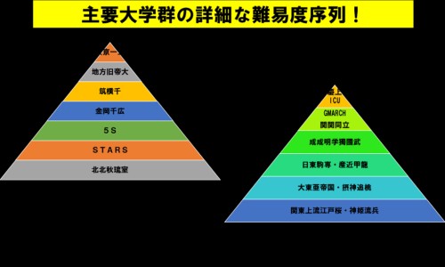 20岁记忆力不好怎么能增强记忆力-20岁记忆力不好原因有哪些网 - 20岁记忆太差需要治疗吗,20岁记忆力不好原因有哪些症状