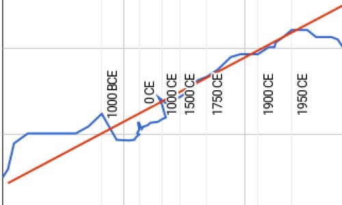 20岁记忆太差需要治疗吗-20岁记忆力不好原因有哪些网 - 20岁记忆太差需要治疗吗,20岁记忆力不好原因有哪些症状