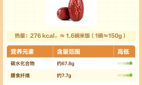 20岁记忆力不好原因有哪些网 - 20岁记忆太差需要治疗吗,20岁记忆力不好原因有哪些症状