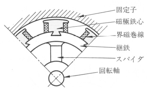 20岁记忆力越来越差是什么原因-20岁记忆力不好原因有哪些网 - 20岁记忆太差需要治疗吗,20岁记忆力不好原因有哪些症状